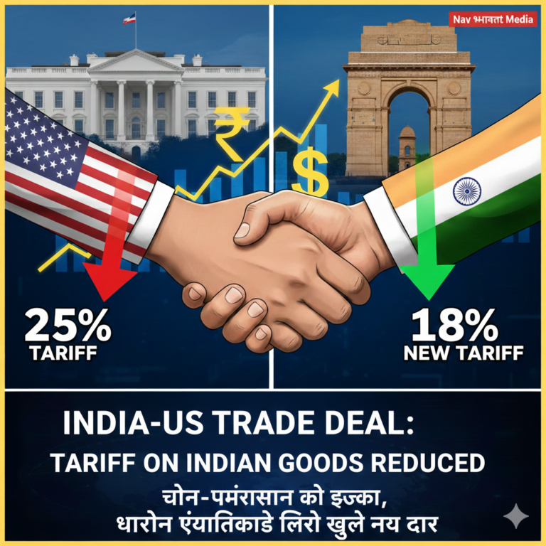 मोदी-ट्रंप वार्ता के बाद अमेरिका का बड़ा फैसला: भारतीय उत्पादों पर टैरिफ घटाकर किया 18%, निर्यातकों में उत्साह