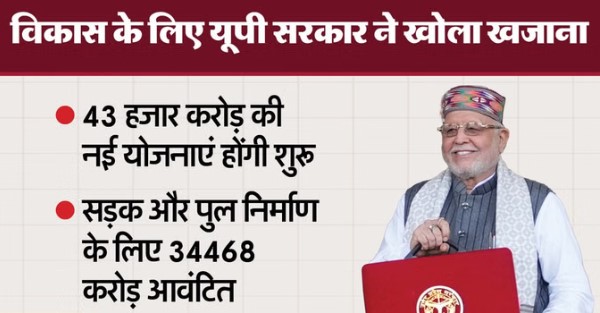 यूपी बजट 2026-27: 9.12 लाख करोड़ का ऐतिहासिक बजट, रोजगार और बुनियादी ढांचे पर योगी सरकार का बड़ा दांव